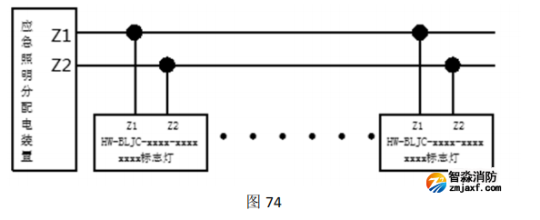 HW-BLJC-1REI0.5W-VN752-R集中電源集中控制型消防應急標志燈具安裝與接線 HW-BLJC-1REI0.5W-VN752-R集中電源集中控制型消防應急標志燈具安裝與接線